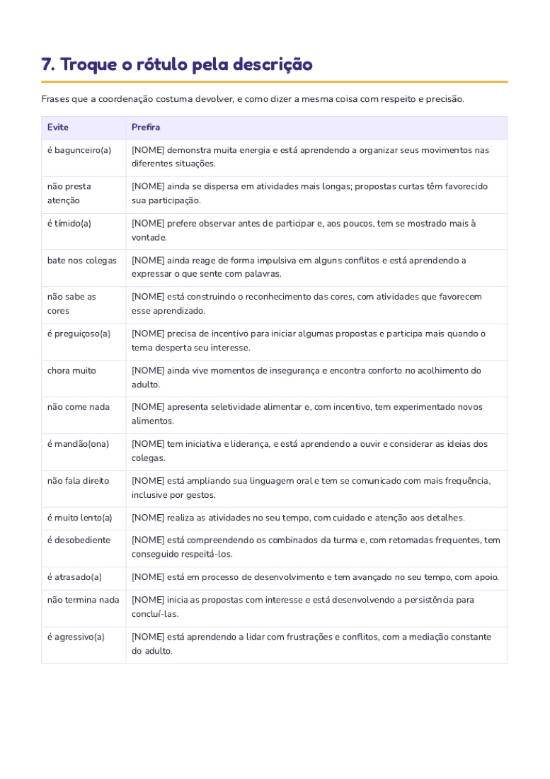 Tabela de trocas